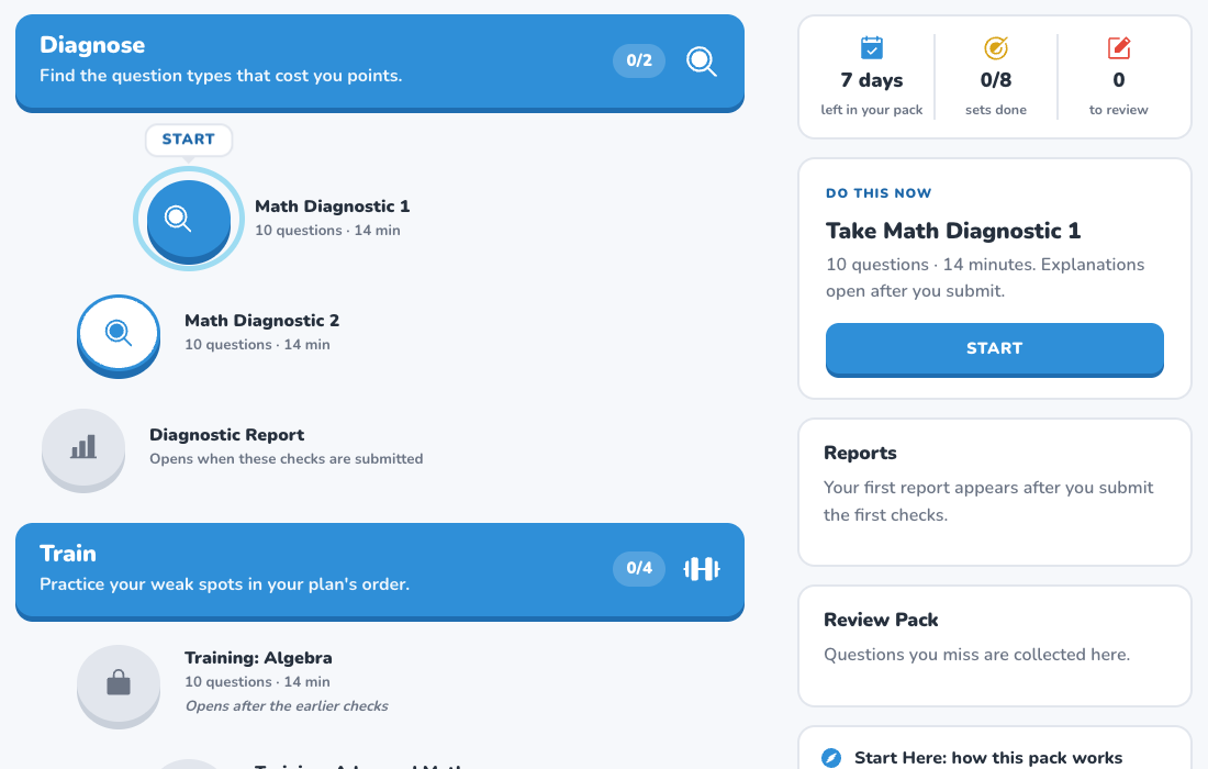 The learning path: diagnostic sets, training sets and recheck sets with a report after each check